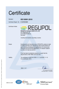 ISO 50001